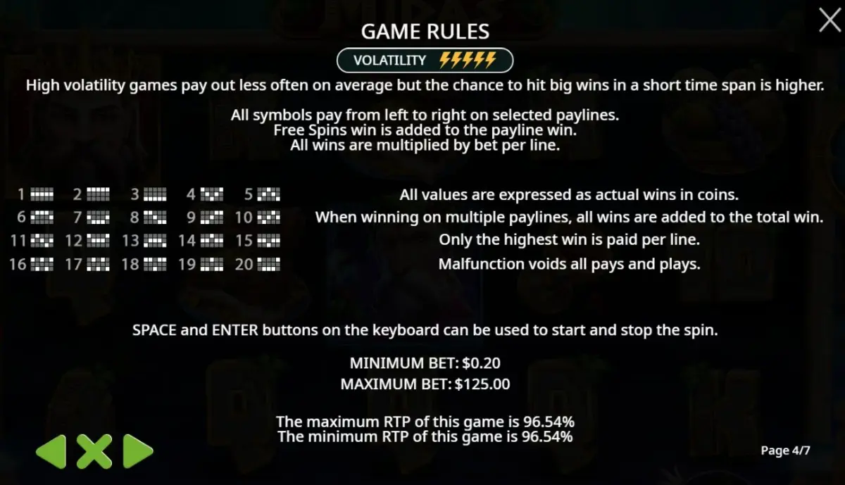 Info-Panel mit 96,54 % RTP von The Hand of Midas mit Min/Max-Einsatz